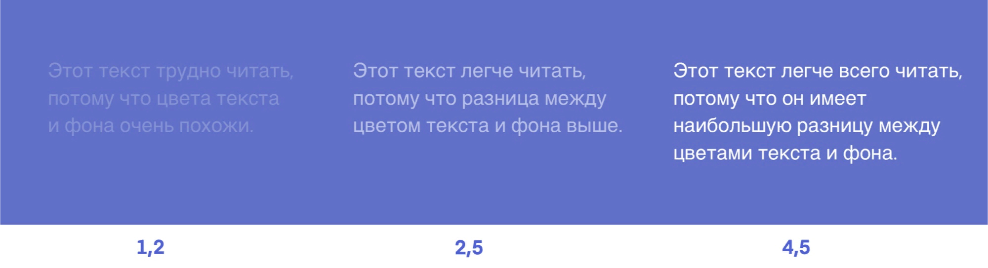 Пример контрастности текста.jpg