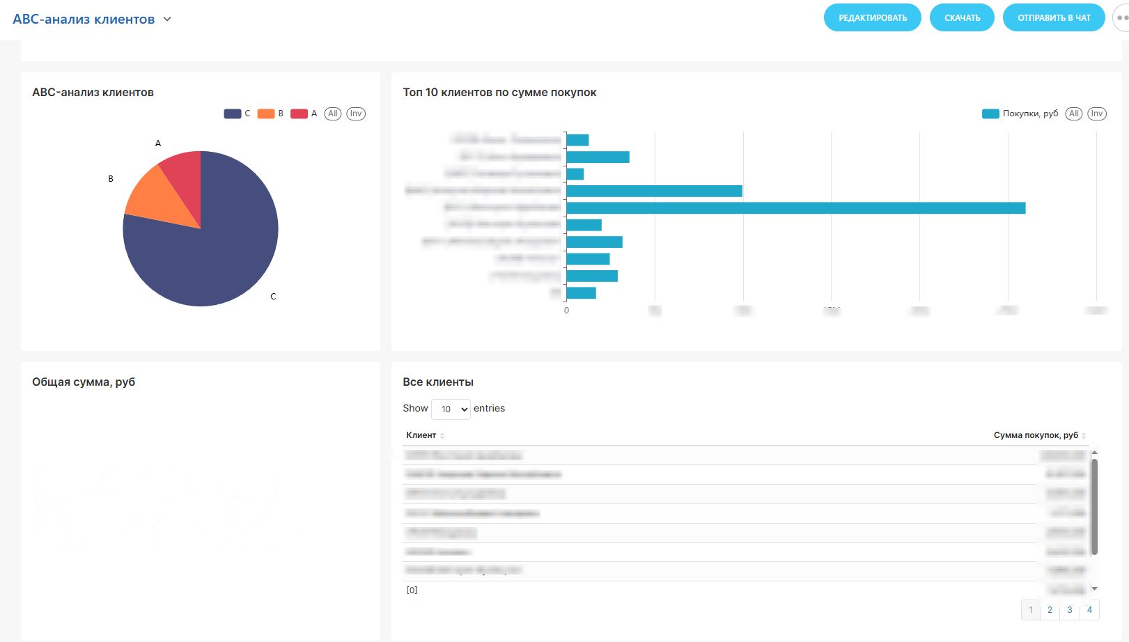 АВС-анализ клиентов.jpg